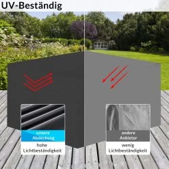 Abdeckung Vanamo Anthrazit 242x162x100cm -Garten & Außenbereich 018536be63bdbb8b9b1415bb7919660f de 108650d 2 1