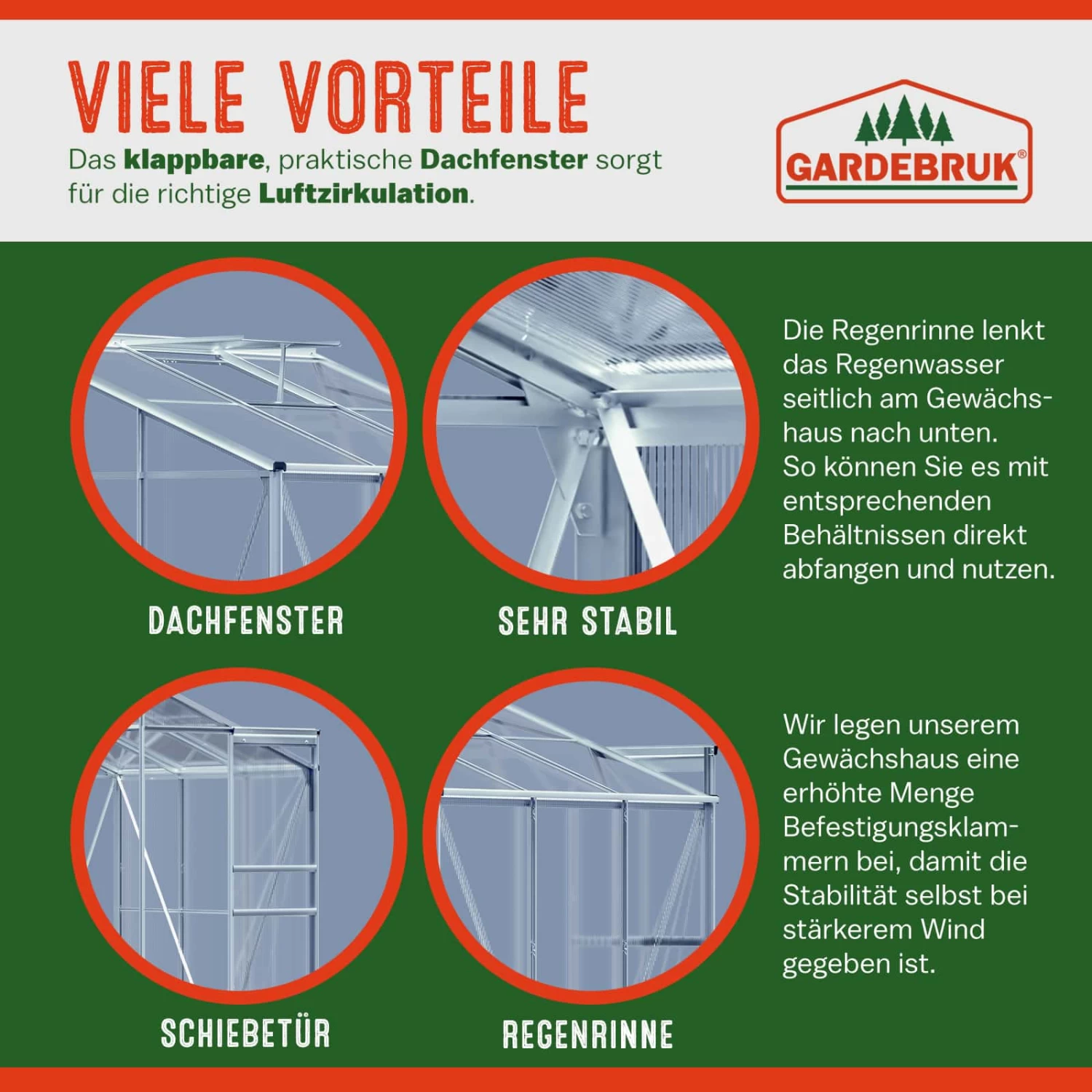 Alu Beistellgewächshaus 190x122x202cm Mit Fundament 15 Alu Beistellgewächshaus 190x122x202cm Mit Fundament – Bild 15