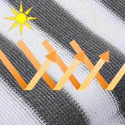 Balkonsichtschutz Grau/Weiß 1,4x10m 19 Balkonsichtschutz Grau/Weiß 1,4x10m -Garten & Außenbereich 4d63e7d1a1c37e8f3b0fb376efdbd6c3 grwe 1