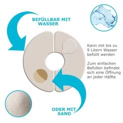 Pavillon Standsicherung 4er-Set Weiß -Garten & Außenbereich 96a2e8ae20ec9db6626f6c90f0a7921c de 102535d 6