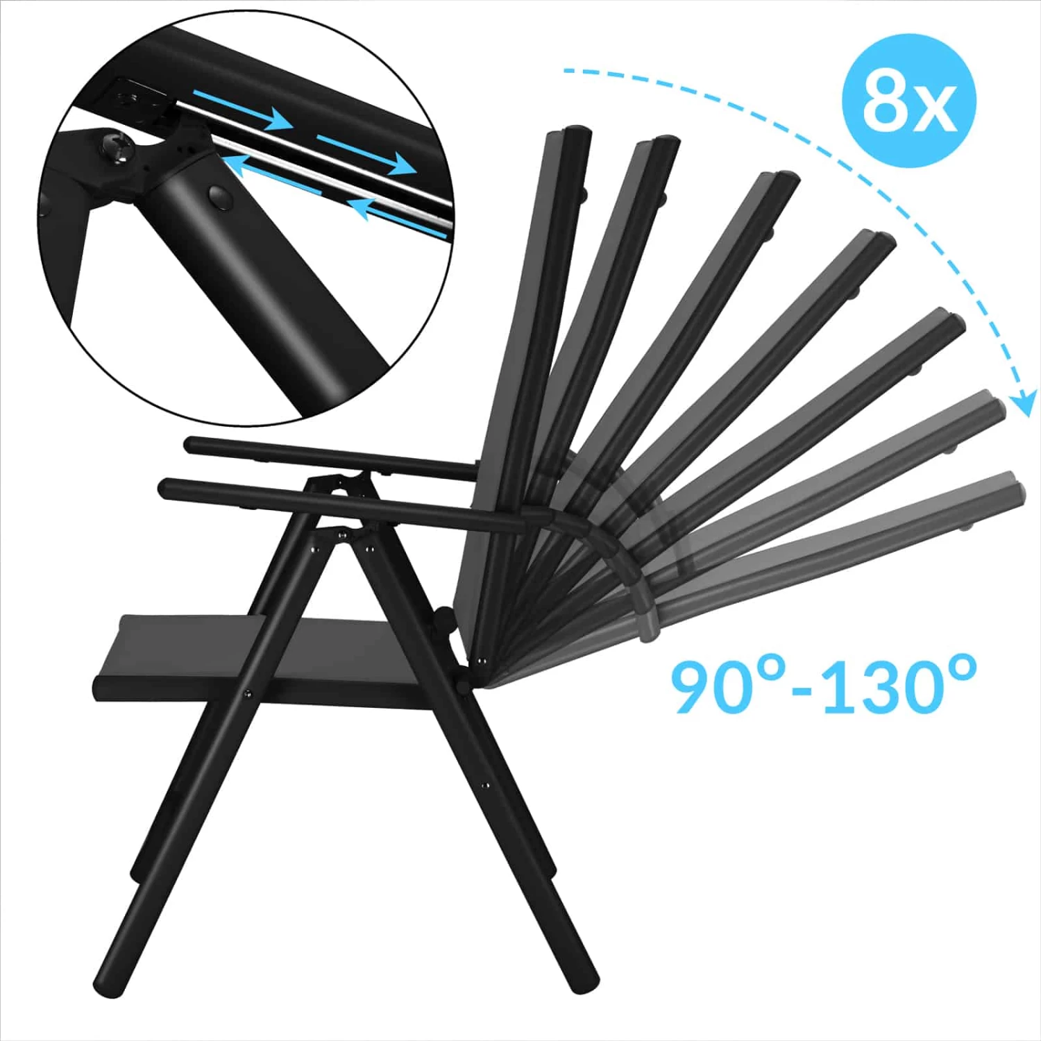 Garten-Sitzgruppe Bern 5-tlg. Anthrazit Alu Milchglas 2 Garten-Sitzgruppe Bern 5-tlg. Anthrazit Alu Milchglas – Bild 2