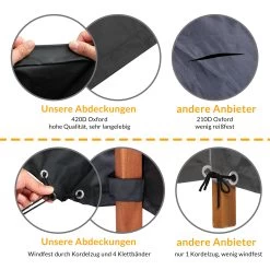 Abdeckung Vanamo Anthrazit 242x162x100cm -Garten & Außenbereich d14b52f63299d25f2198891c81511e7f de 108650d 4 1