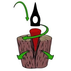 Spaltkeil 3er-Set Rot Karbonstahl -Garten & Außenbereich d78ec54a7f1a913757fef5c002ab0548 de 100523d 3 1