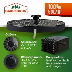 Solar Springbrunnen Schwarz 180L/h 160mm -Garten & Außenbereich ece71d1181a8d7b3252d965e74c45bbc 04 109565 on dts web low de 1