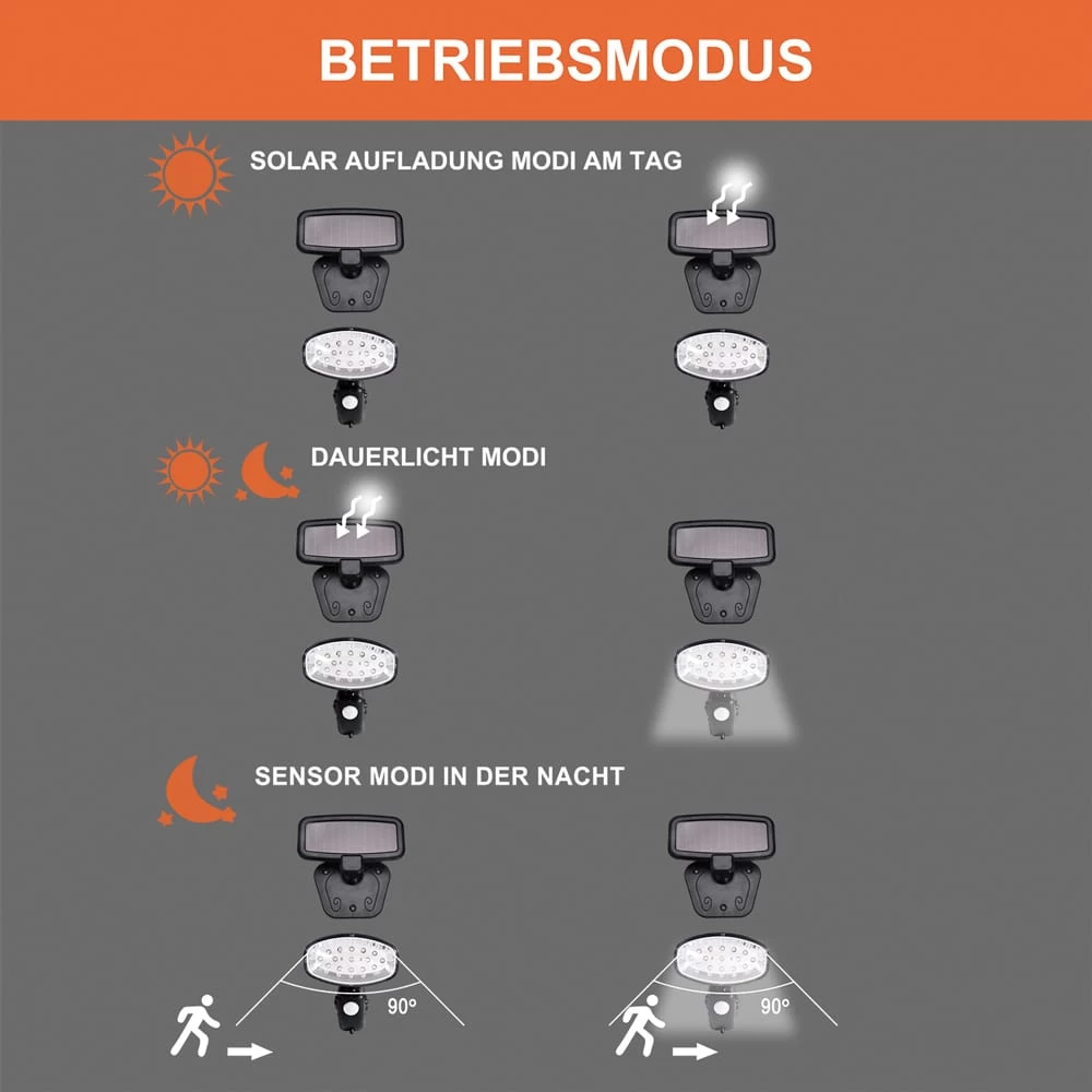 LED Solar-Wandlampe 3er-Set Bewegungsmelder 3 LED Solar-Wandlampe 3er-Set Bewegungsmelder – Bild 3